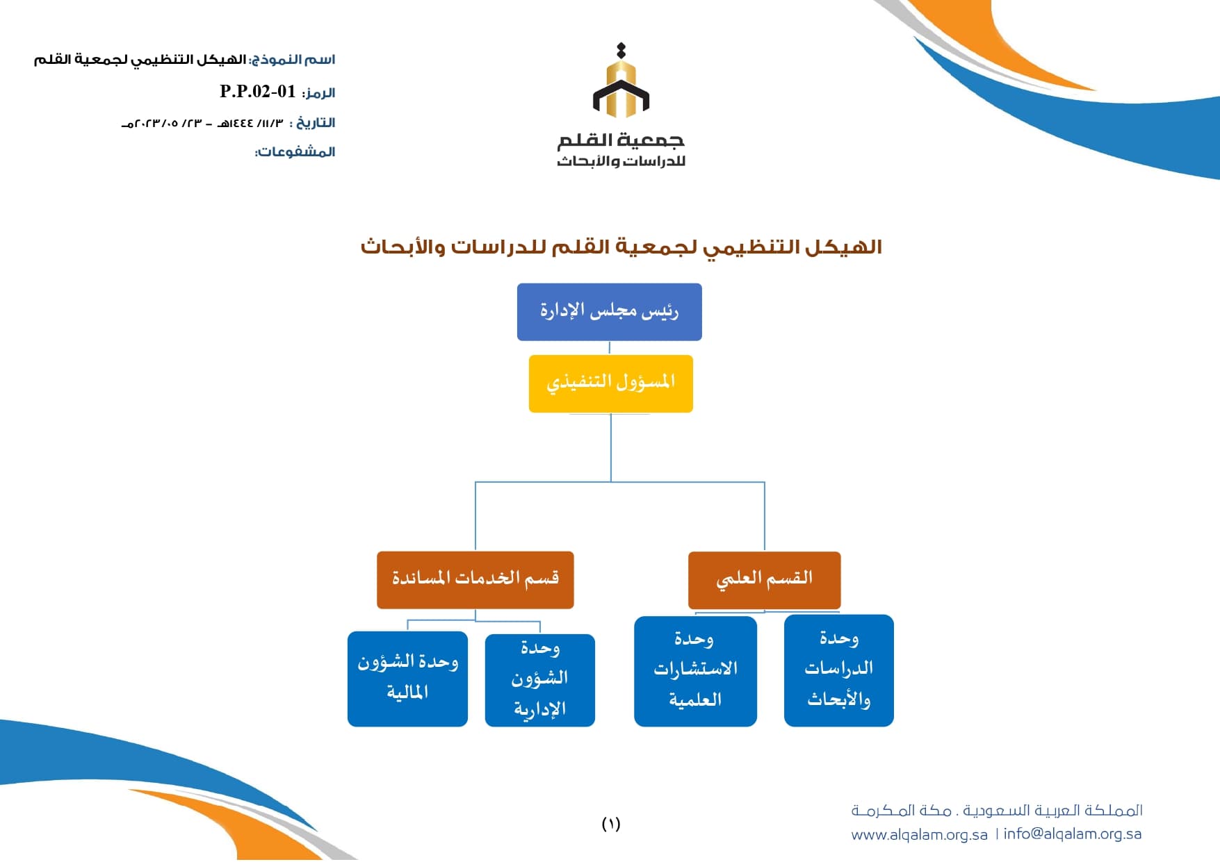 الهيكل التنظيمي لجمعية القلم