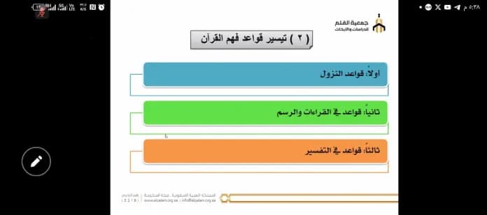 اللقاء الأول من دورة إعداد معلمي ومعلمات حلقات تحفيظ القرآن الكريم بمنهج تكاملي بين الكتاب والسنة — صورة 1