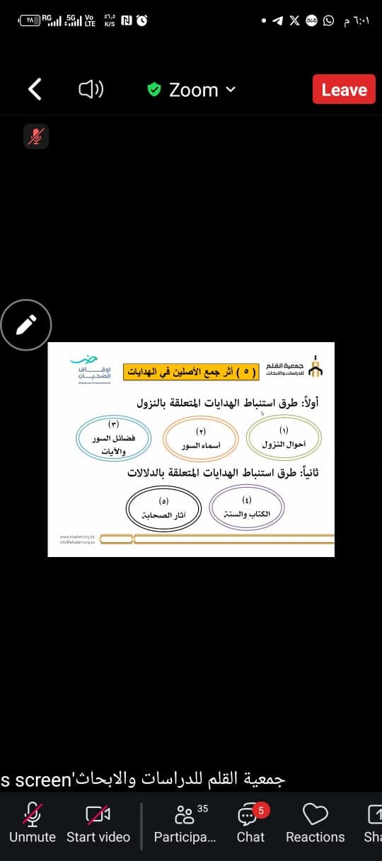 اللقاء الثاني من دورة إعداد معلمي ومعلمات حلقات تحفيظ القرآن الكريم بمنهج تكاملي بين الكتاب والسنة — صورة 4