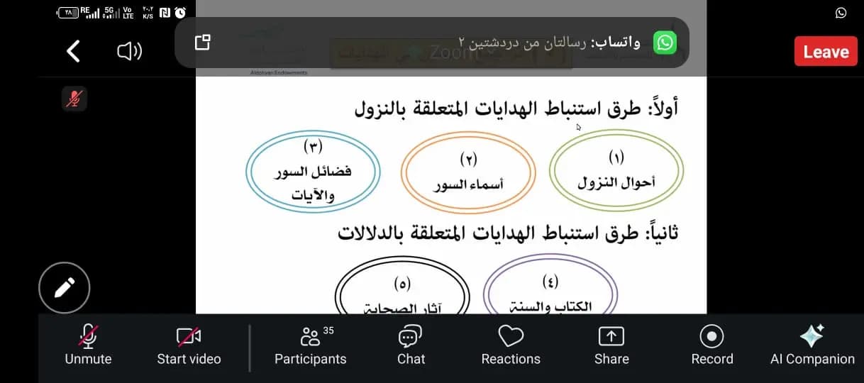 اللقاء الثاني من دورة إعداد معلمي ومعلمات حلقات تحفيظ القرآن الكريم بمنهج تكاملي بين الكتاب والسنة